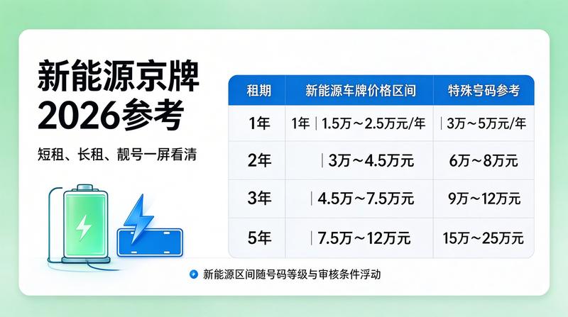 公司业务洽谈